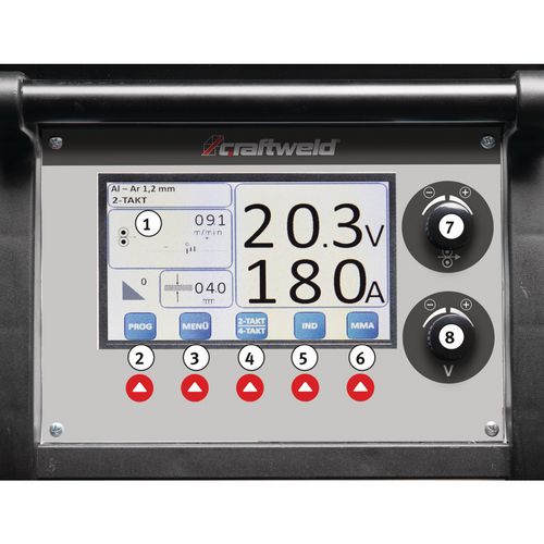 LCDKennlinienauswahlEinstellung Sonderparameter (z.B. Gasvorströmzeit, Freibrand, Gasnachströmzeit)2-Takt-/4-Takt-, Punkt- und IntervallschweißenDrosselfunktionWechsel zwischen Elektroden- und MIG/MAG-SchweißenDrehschalter für DrahtvorschubDrehschalter für Schweißspannung