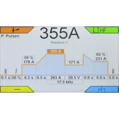 Produktbild für INVERTIG i 260 AC/DC HIGH Advanced mit Bedienfeldklappe