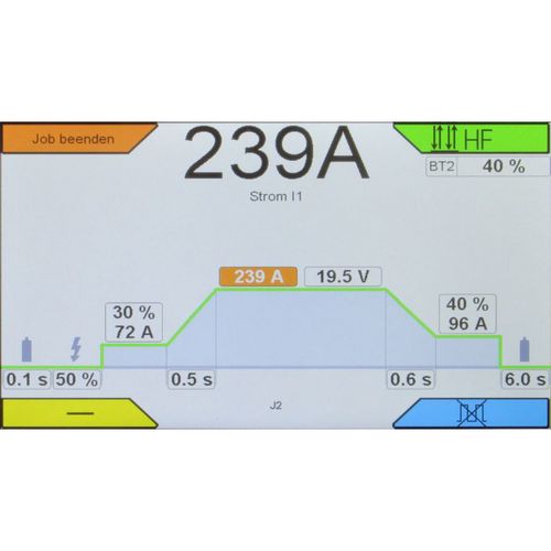 Produktbild für INVERTIG i 450 AC/DC HIGH Advanced mit Bedienfeldklappe