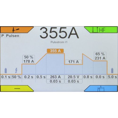 Produktbild für INVERTIG i 310 AC/DC HIGH Advanced mit Bedienfeldklappe