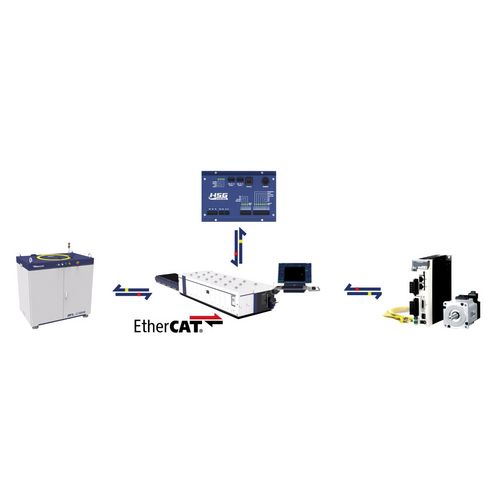 Produktbild für GX 6025X Pro 12kW