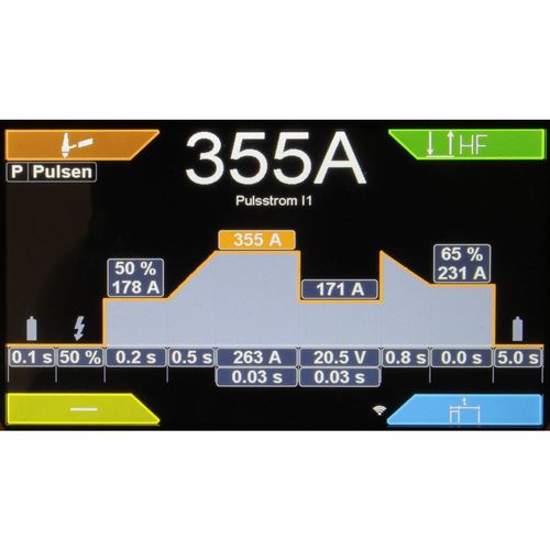 Produktbild für INVERTIG i 350 AC/DC HIGH Advanced mit Bedienfeldklappe